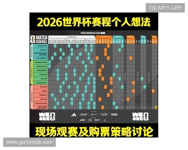 2026年世界杯预选赛欧洲区积分榜详细更新，实时关注欧洲球队晋级概率分析