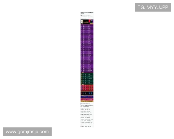 2026美加墨世界杯中国队战术调整与比赛表现预测