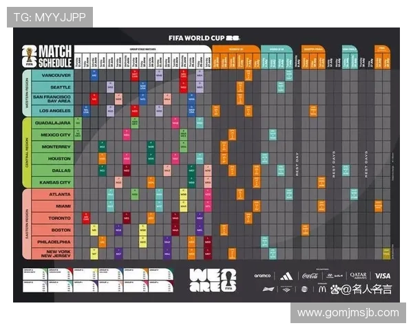 2026年美加墨世界杯欧洲赛区比赛场馆介绍与交通指南