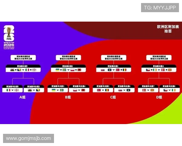 全面解读世界杯小组赛抽签规则变化，帮助球迷理解抽签结果背后的奥秘