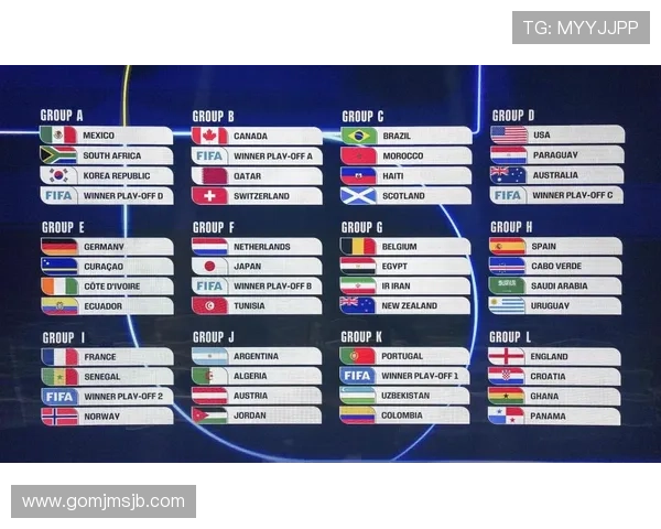 美加墨世界杯赛程中国队比赛时间及赛程安排详细解读