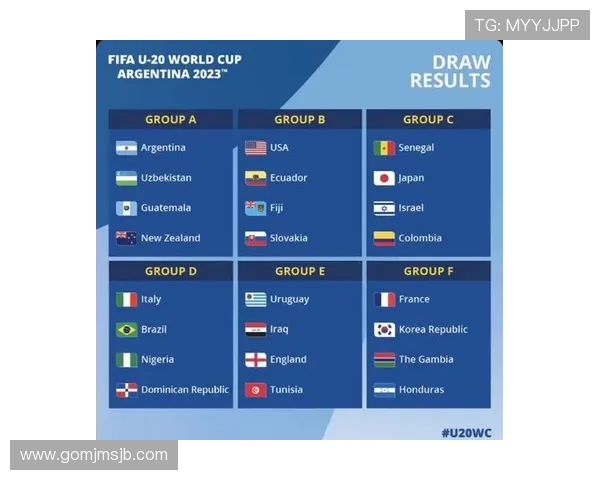 详细解析卡塔尔世界杯分组规则：抽签原则、分组原则及其在比赛中的实际应用